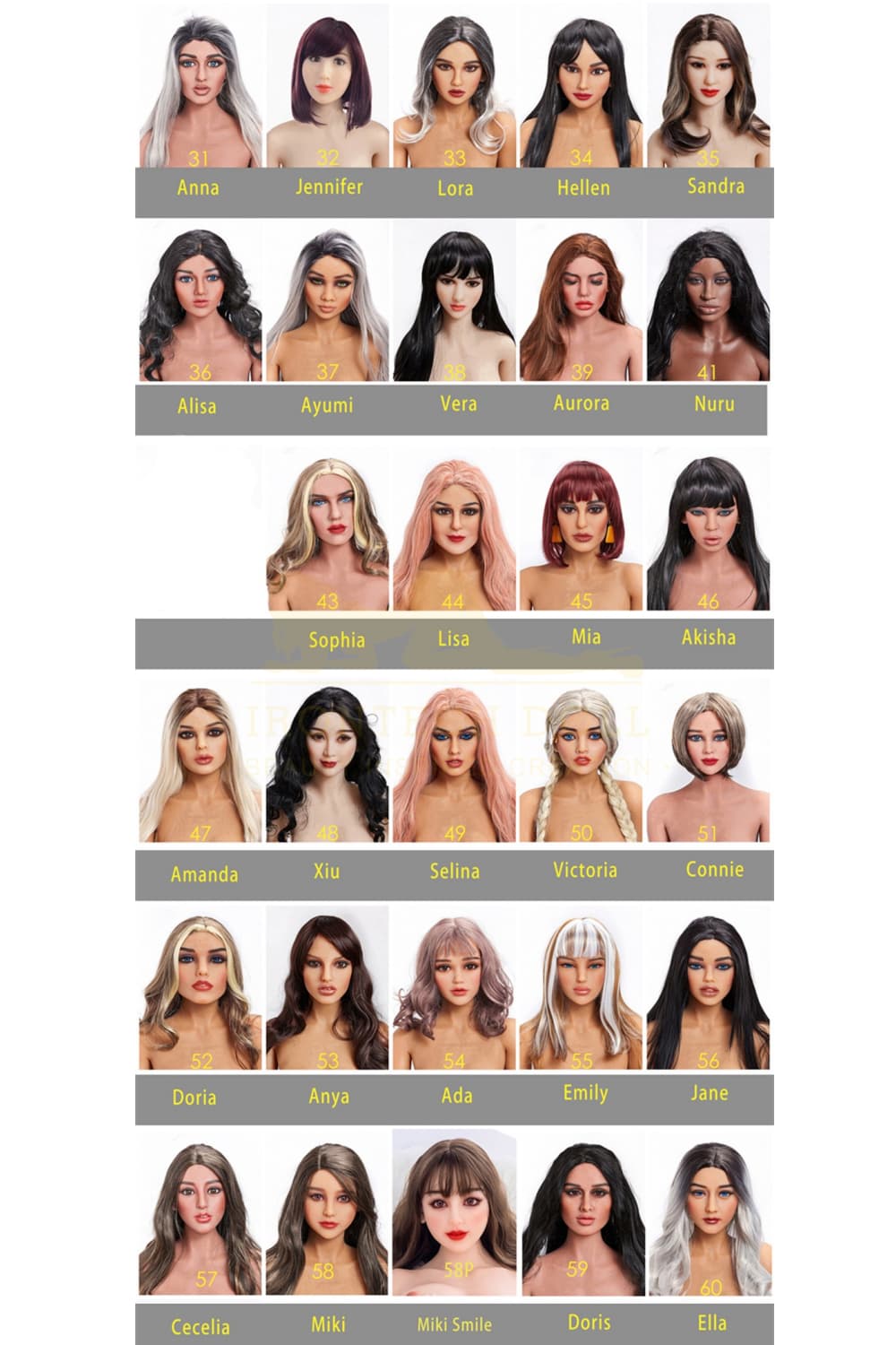 TPE Sex Doll Head | Irontech Doll