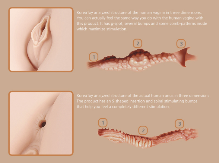 The highly detailed and realistic vagina and anus offer a high attention to detail. Big Hip Hera offers a quality that is not possible from the any other hips. The clean exterior is fresh