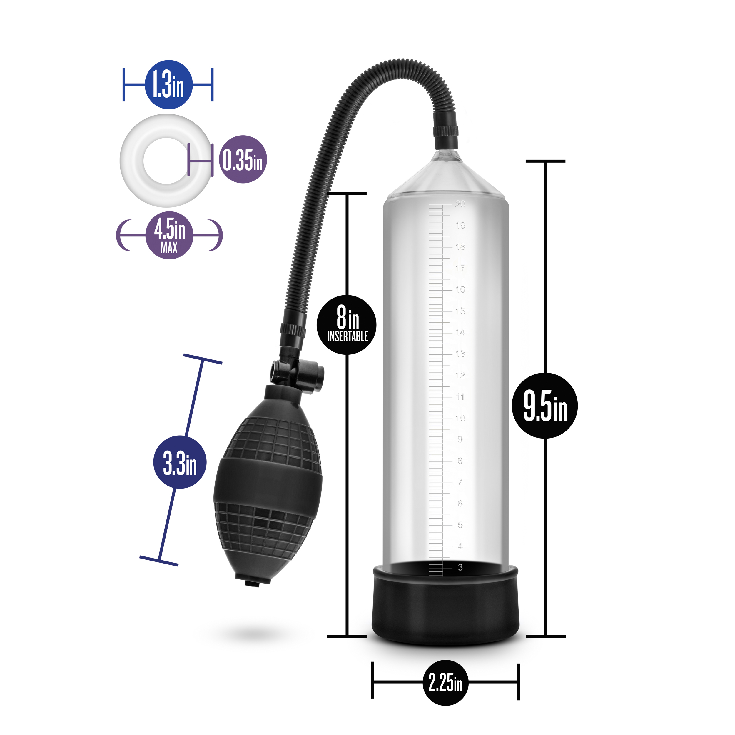 this pump is designed to guarantee your safety. It includes a soft