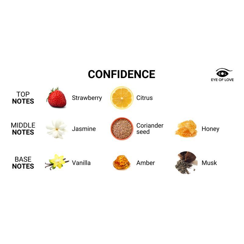 Confidence is specially formulated for men looking to attract women. It’s time to showcase your adventurous side; the version of you that stays calm