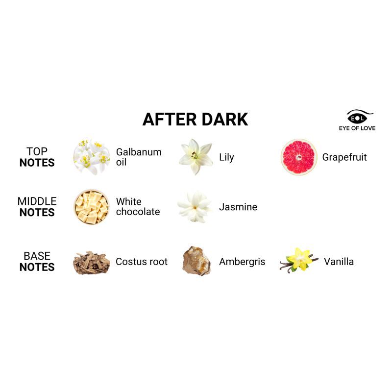 Sharp. Sexy. Bold. Want your evening to end with more than just a kiss? After Dark is the perfect scent to accompany you on a nighttime tryst or bring the passion back to life with your partner.Designed for women who want to attract men