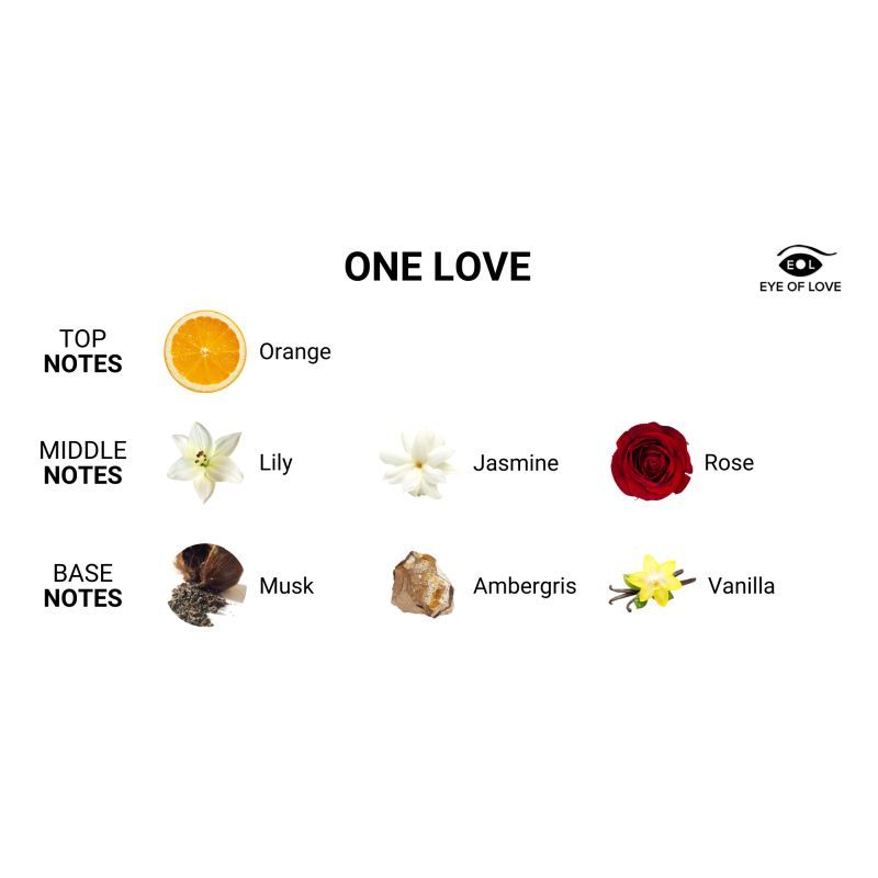 One Love Pheromone Perfume is refined femininity at its peak. Celebrate your womanhood and lean into your soft elegance with high notes of citrus combined with the floral notes of jasmine