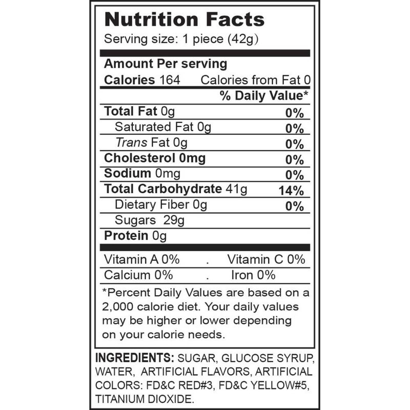 Butterballs Butterscotch Pecker Lollypop - Image 3