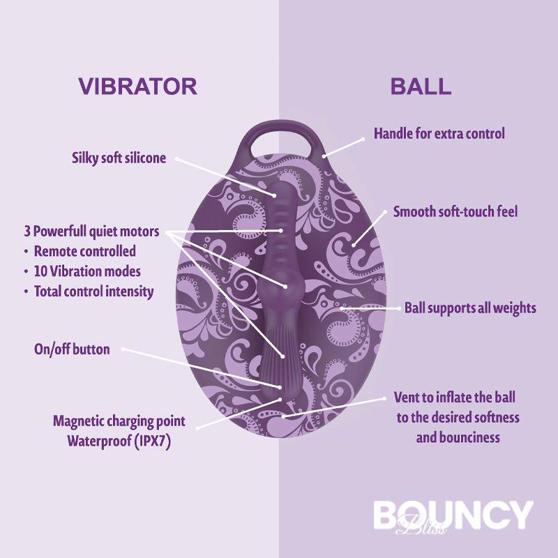 Its 3 powerful and interacting motors deliver not only traditional vibrations but also moving patterns that massage sensitive areas like the vulva